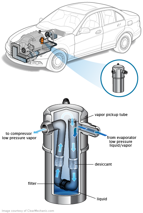 See B2373 repair manual