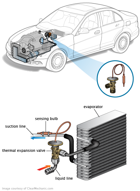 See B2373 repair manual